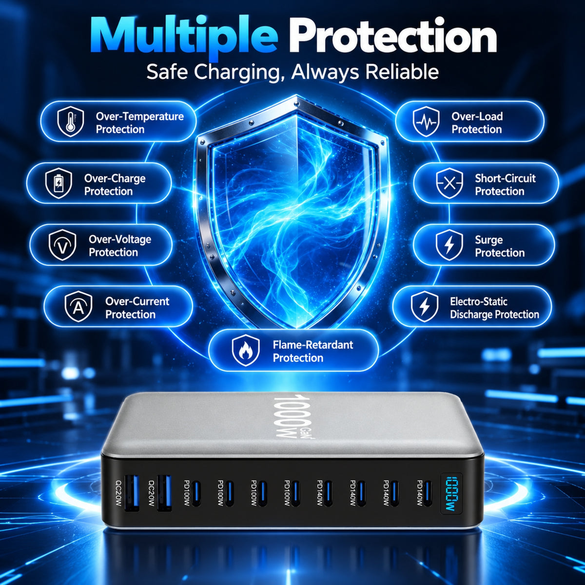 1000W / 320W GaN Desktop Charging Station – Multi-Port USB-C Fast Charger with Intelligent Power Allocation