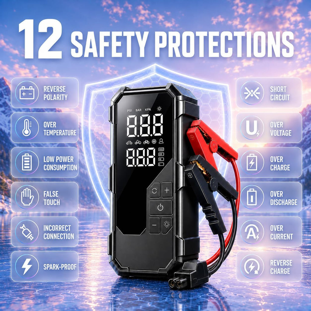 8000mAh Car Jump Starter with Air Compressor, 150 PSI Tire Inflator & Power Bank