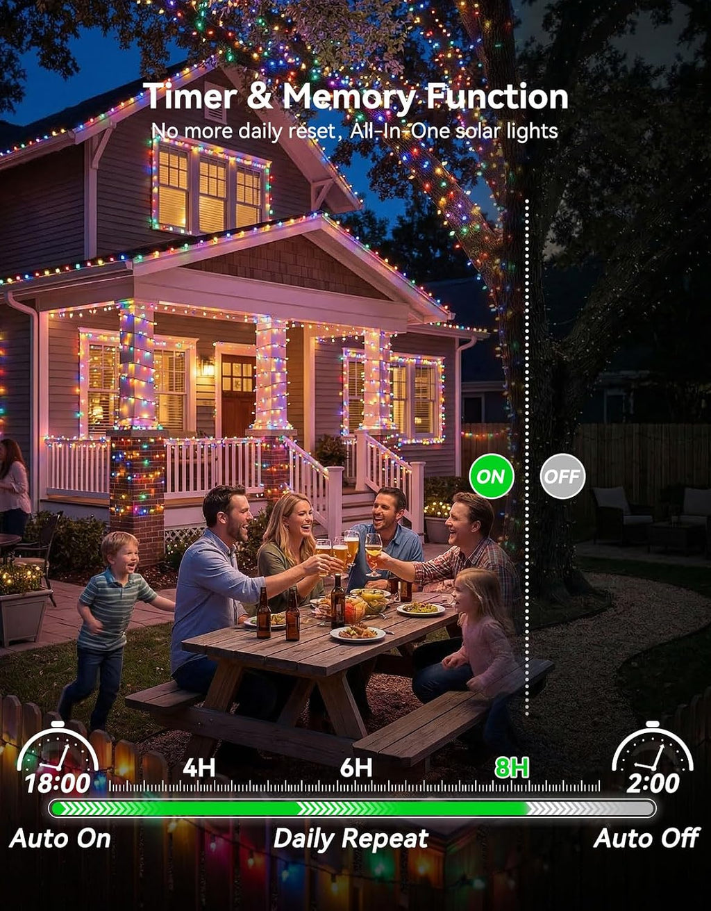USB Outdoor String Lights | Color Changing LED 34 Colors Solar Fairy Lights with Remote